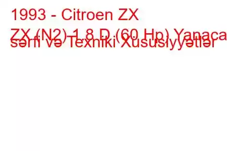 1993 - Citroen ZX
ZX (N2) 1.8 D (60 Hp) Yanacaq sərfi və Texniki Xüsusiyyətlər