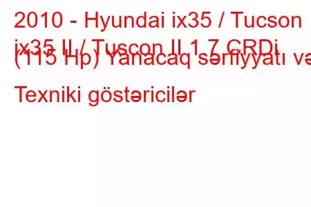 2010 - Hyundai ix35 / Tucson
ix35 II / Tuscon II 1.7 CRDi (115 Hp) Yanacaq sərfiyyatı və Texniki göstəricilər