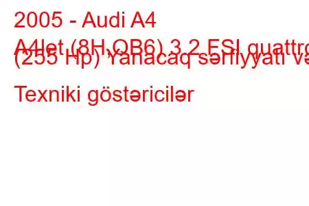 2005 - Audi A4
A4let (8H,QB6) 3.2 FSI quattro (255 Hp) Yanacaq sərfiyyatı və Texniki göstəricilər