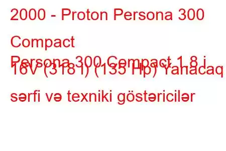 2000 - Proton Persona 300 Compact
Persona 300 Compact 1.8 i 16V (318 i) (135 Hp) Yanacaq sərfi və texniki göstəricilər