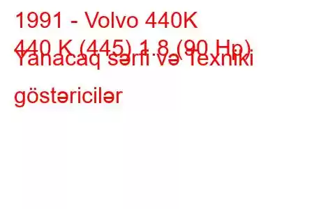 1991 - Volvo 440K
440 K (445) 1.8 (90 Hp) Yanacaq sərfi və Texniki göstəricilər