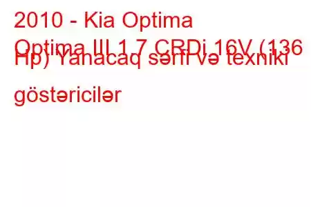 2010 - Kia Optima
Optima III 1.7 CRDi 16V (136 Hp) Yanacaq sərfi və texniki göstəricilər