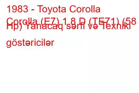 1983 - Toyota Corolla
Corolla (E7) 1.8 D (TE71) (58 Hp) Yanacaq sərfi və Texniki göstəricilər