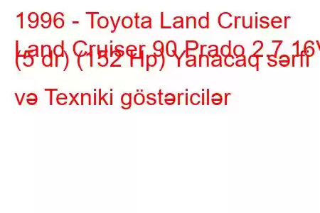 1996 - Toyota Land Cruiser
Land Cruiser 90 Prado 2.7 16V (5 dr) (152 Hp) Yanacaq sərfi və Texniki göstəricilər