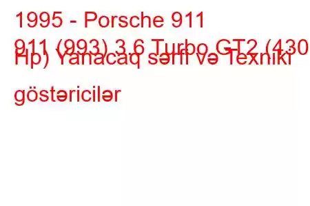 1995 - Porsche 911
911 (993) 3.6 Turbo GT2 (430 Hp) Yanacaq sərfi və Texniki göstəricilər