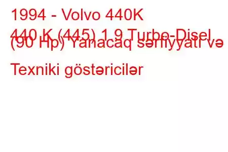 1994 - Volvo 440K
440 K (445) 1.9 Turbo-Disel (90 Hp) Yanacaq sərfiyyatı və Texniki göstəricilər