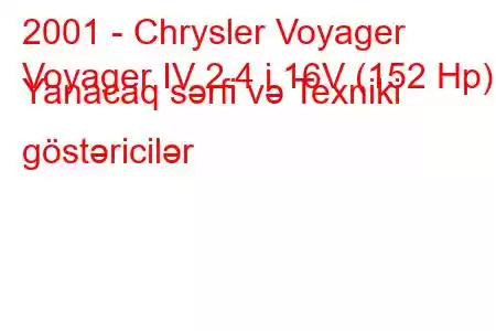 2001 - Chrysler Voyager
Voyager IV 2.4 i 16V (152 Hp) Yanacaq sərfi və Texniki göstəricilər