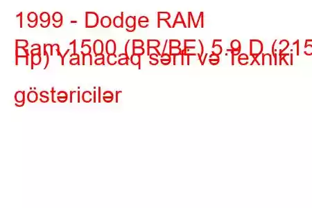 1999 - Dodge RAM
Ram 1500 (BR/BE) 5.9 D (215 Hp) Yanacaq sərfi və Texniki göstəricilər