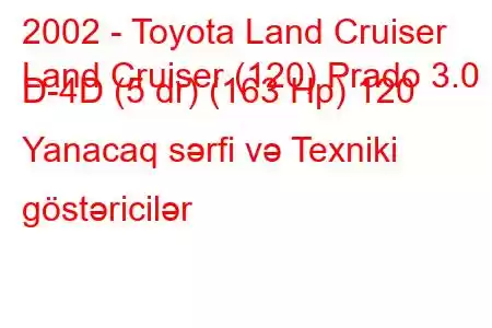 2002 - Toyota Land Cruiser
Land Cruiser (120) Prado 3.0 D-4D (5 dr) (163 Hp) 120 Yanacaq sərfi və Texniki göstəricilər