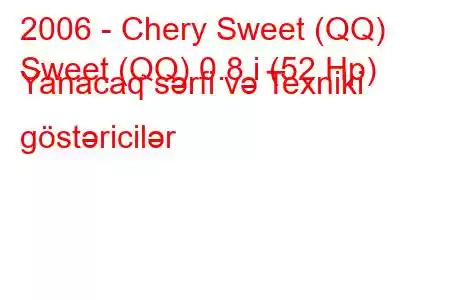 2006 - Chery Sweet (QQ)
Sweet (QQ) 0.8 i (52 Hp) Yanacaq sərfi və Texniki göstəricilər