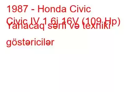 1987 - Honda Civic
Civic IV 1.6i 16V (109 Hp) Yanacaq sərfi və texniki göstəricilər