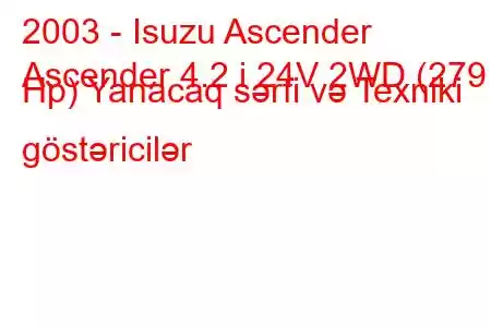 2003 - Isuzu Ascender
Ascender 4.2 i 24V 2WD (279 Hp) Yanacaq sərfi və Texniki göstəricilər