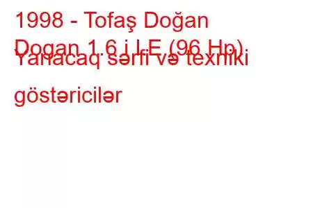 1998 - Tofaş Doğan
Dogan 1.6 i I.E (96 Hp) Yanacaq sərfi və texniki göstəricilər