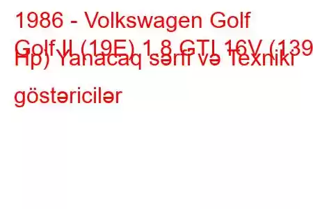 1986 - Volkswagen Golf
Golf II (19E) 1.8 GTI 16V (139 Hp) Yanacaq sərfi və Texniki göstəricilər