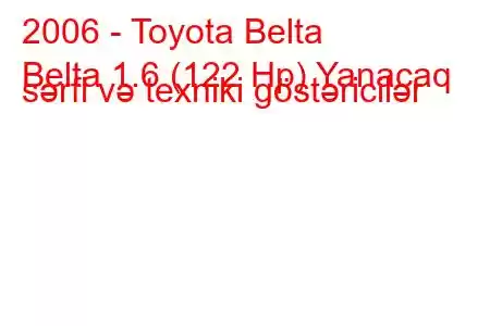 2006 - Toyota Belta
Belta 1.6 (122 Hp) Yanacaq sərfi və texniki göstəricilər