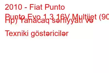 2010 - Fiat Punto
Punto Evo 1.3 16V Multijet (90 Hp) Yanacaq sərfiyyatı və Texniki göstəricilər