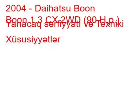 2004 - Daihatsu Boon
Boon 1.3 CX 2WD (90 H.p.) Yanacaq sərfiyyatı və Texniki Xüsusiyyətlər