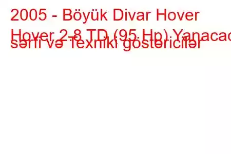 2005 - Böyük Divar Hover
Hover 2.8 TD (95 Hp) Yanacaq sərfi və Texniki göstəricilər