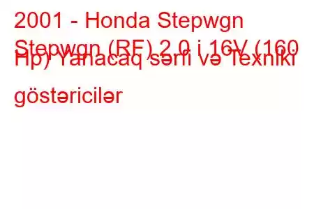 2001 - Honda Stepwgn
Stepwgn (RF) 2.0 i 16V (160 Hp) Yanacaq sərfi və Texniki göstəricilər