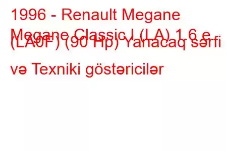 1996 - Renault Megane
Megane Classic I (LA) 1.6 e (LA0F) (90 Hp) Yanacaq sərfi və Texniki göstəricilər