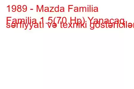 1989 - Mazda Familia
Familia 1.5(70 Hp) Yanacaq sərfiyyatı və texniki göstəricilər