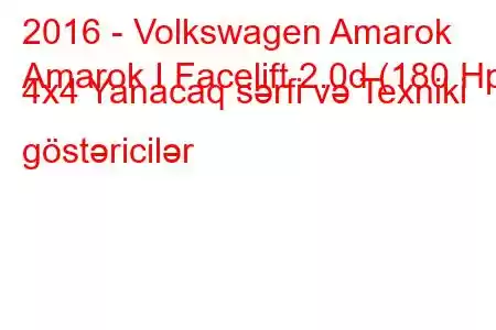 2016 - Volkswagen Amarok
Amarok I Facelift 2.0d (180 Hp) 4x4 Yanacaq sərfi və Texniki göstəricilər