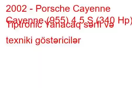 2002 - Porsche Cayenne
Cayenne (955) 4.5 S (340 Hp) Tiptronic Yanacaq sərfi və texniki göstəricilər