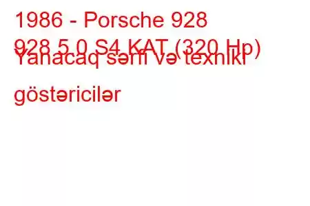 1986 - Porsche 928
928 5.0 S4 KAT (320 Hp) Yanacaq sərfi və texniki göstəricilər