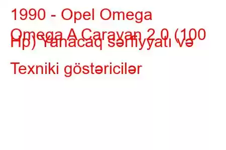 1990 - Opel Omega
Omega A Caravan 2.0 (100 Hp) Yanacaq sərfiyyatı və Texniki göstəricilər