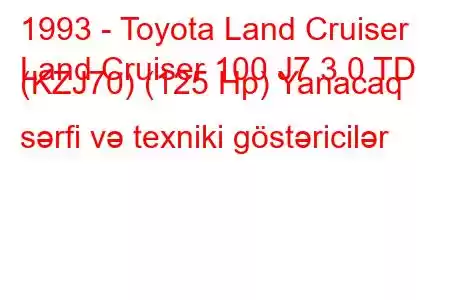 1993 - Toyota Land Cruiser
Land Cruiser 100 J7 3.0 TD (KZJ70) (125 Hp) Yanacaq sərfi və texniki göstəricilər