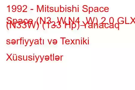 1992 - Mitsubishi Space
Space (N3_W,N4_W) 2.0 GLXi (N33W) (133 Hp) Yanacaq sərfiyyatı və Texniki Xüsusiyyətlər