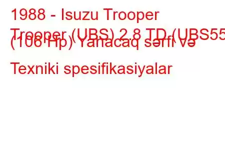 1988 - Isuzu Trooper
Trooper (UBS) 2.8 TD (UBS55) (106 Hp) Yanacaq sərfi və Texniki spesifikasiyalar