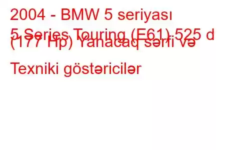 2004 - BMW 5 seriyası
5 Series Touring (E61) 525 d (177 Hp) Yanacaq sərfi və Texniki göstəricilər