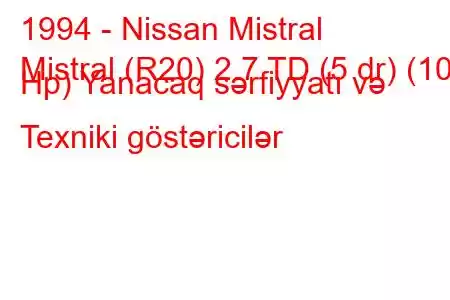 1994 - Nissan Mistral
Mistral (R20) 2.7 TD (5 dr) (100 Hp) Yanacaq sərfiyyatı və Texniki göstəricilər