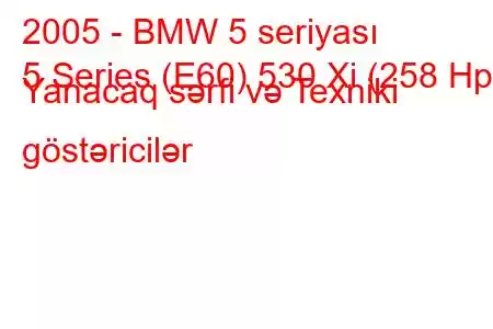 2005 - BMW 5 seriyası
5 Series (E60) 530 Xi (258 Hp) Yanacaq sərfi və Texniki göstəricilər