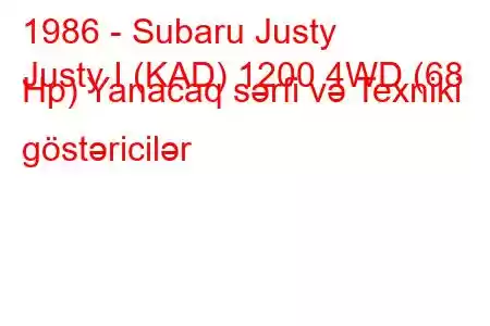 1986 - Subaru Justy
Justy I (KAD) 1200 4WD (68 Hp) Yanacaq sərfi və Texniki göstəricilər