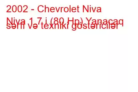 2002 - Chevrolet Niva
Niva 1.7 i (80 Hp) Yanacaq sərfi və texniki göstəricilər