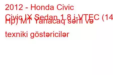 2012 - Honda Civic
Civic IX Sedan 1.8 i-VTEC (142 Hp) MT Yanacaq sərfi və texniki göstəricilər