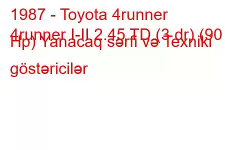 1987 - Toyota 4runner
4runner I-II 2.45 TD (3 dr) (90 Hp) Yanacaq sərfi və Texniki göstəricilər