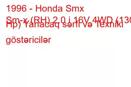 1996 - Honda Smx
Sm-x (RH) 2.0 i 16V 4WD (130 Hp) Yanacaq sərfi və Texniki göstəricilər