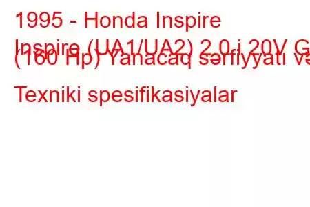 1995 - Honda Inspire
Inspire (UA1/UA2) 2.0 i 20V G (160 Hp) Yanacaq sərfiyyatı və Texniki spesifikasiyalar