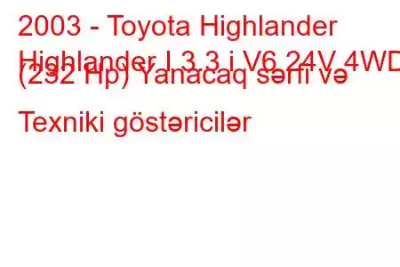 2003 - Toyota Highlander
Highlander I 3.3 i V6 24V 4WD (232 Hp) Yanacaq sərfi və Texniki göstəricilər