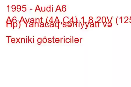 1995 - Audi A6
A6 Avant (4A,C4) 1.8 20V (125 Hp) Yanacaq sərfiyyatı və Texniki göstəricilər