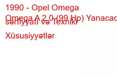 1990 - Opel Omega
Omega A 2.0 (99 Hp) Yanacaq sərfiyyatı və Texniki Xüsusiyyətlər