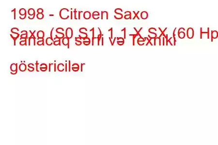 1998 - Citroen Saxo
Saxo (S0,S1) 1.1 X,SX (60 Hp) Yanacaq sərfi və Texniki göstəricilər