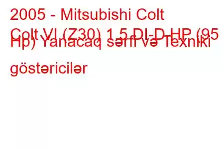 2005 - Mitsubishi Colt
Colt VI (Z30) 1.5 DI-D HP (95 Hp) Yanacaq sərfi və Texniki göstəricilər