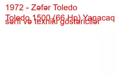 1972 - Zəfər Toledo
Toledo 1500 (66 Hp) Yanacaq sərfi və texniki göstəricilər