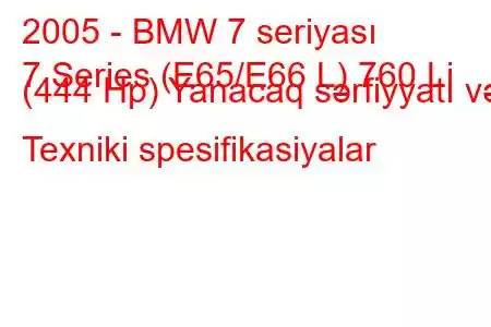 2005 - BMW 7 seriyası
7 Series (E65/E66 L) 760 Li (444 Hp) Yanacaq sərfiyyatı və Texniki spesifikasiyalar