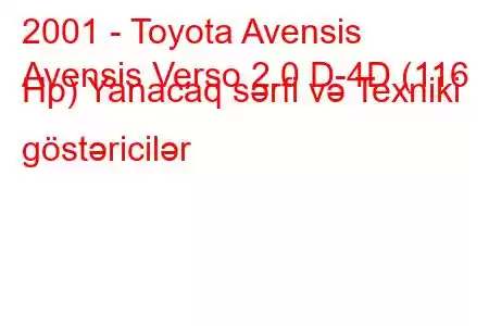 2001 - Toyota Avensis
Avensis Verso 2.0 D-4D (116 Hp) Yanacaq sərfi və Texniki göstəricilər