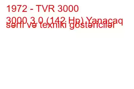 1972 - TVR 3000
3000 3.0 (142 Hp) Yanacaq sərfi və texniki göstəricilər